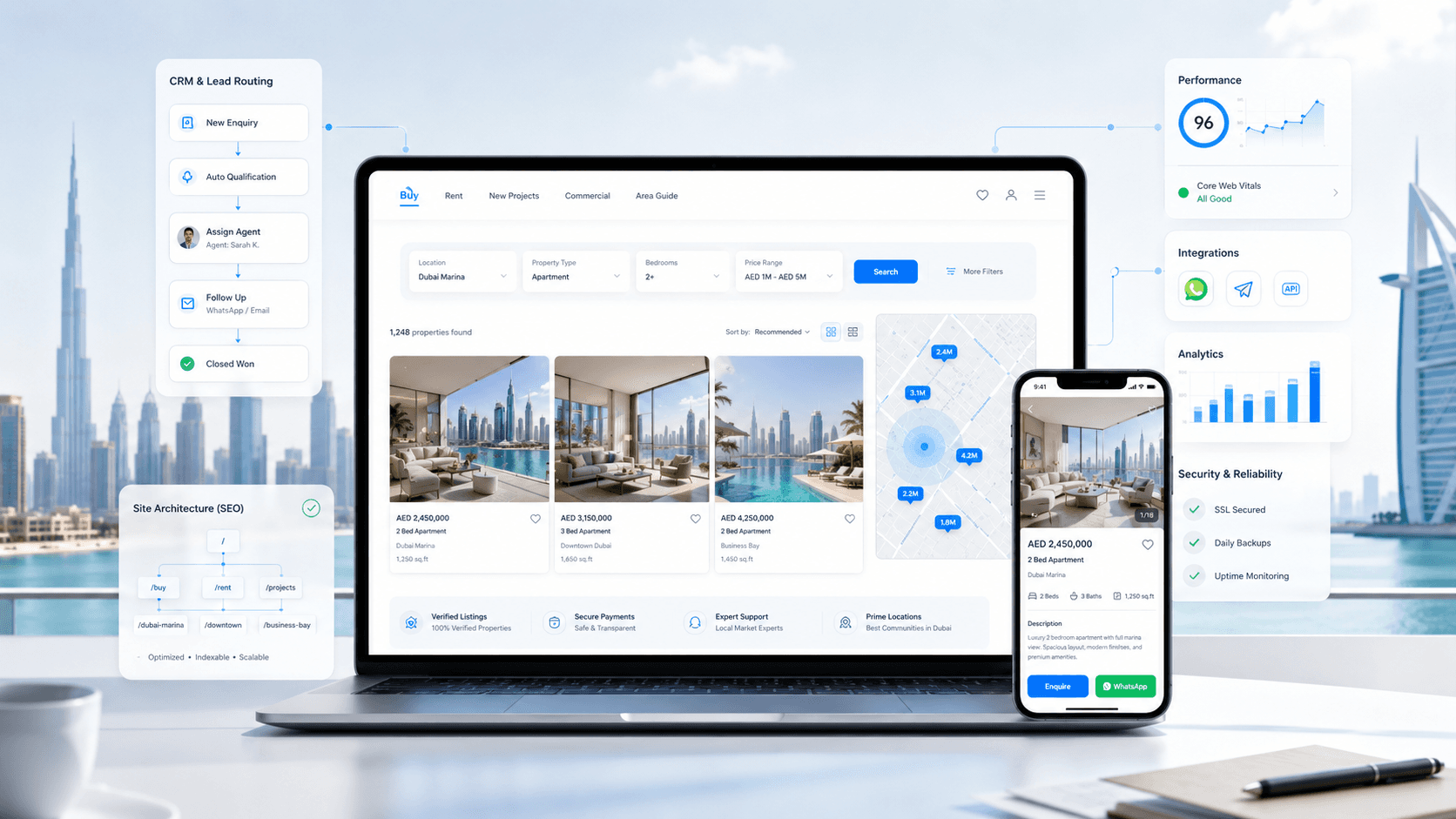 Dubai real estate website development platform with property search and CRM integrations