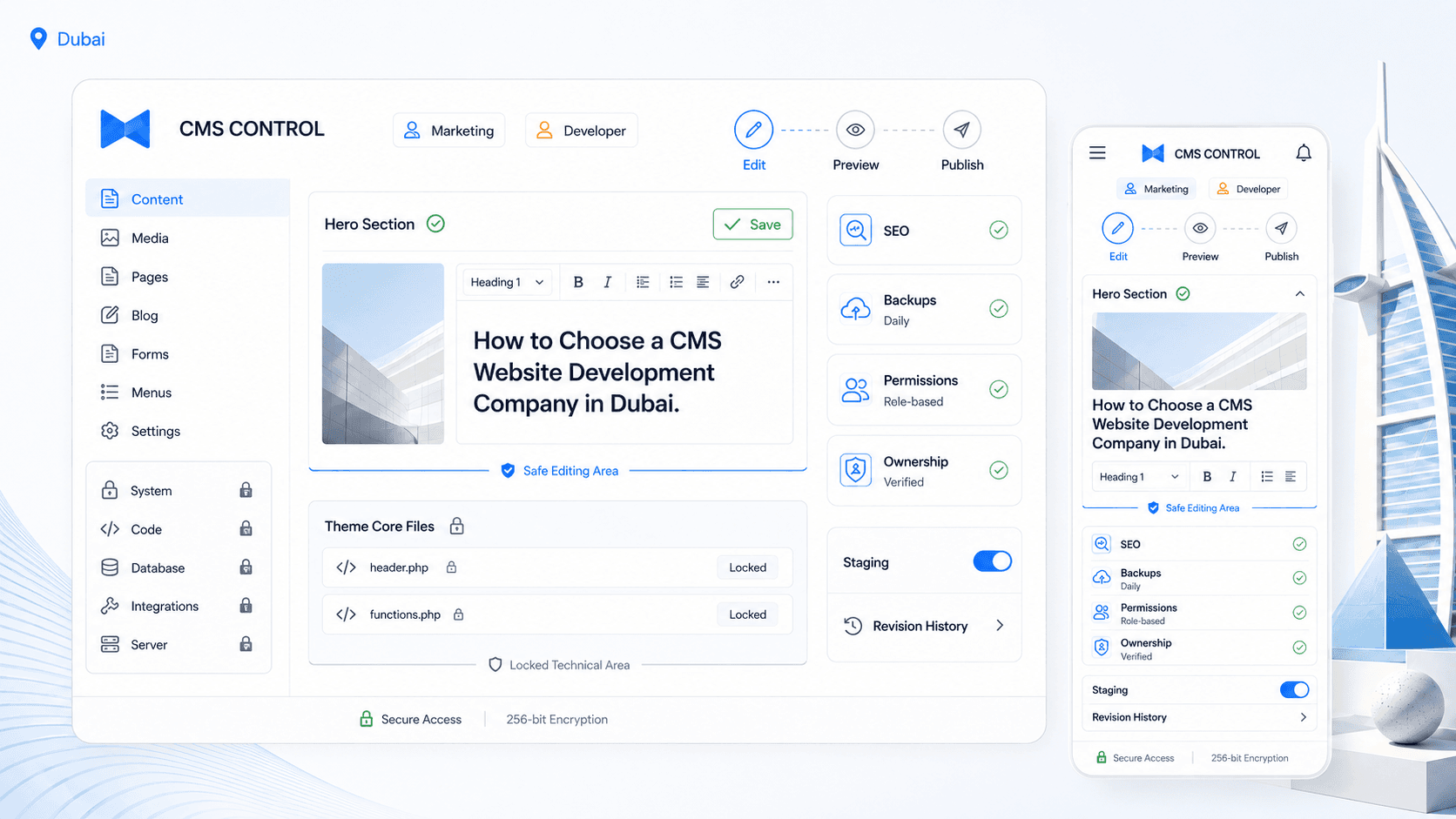 CMS control dashboard showing editing, permissions, SEO, backups and ownership